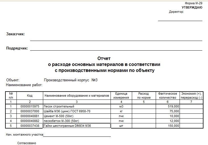 М29 в строительстве образец