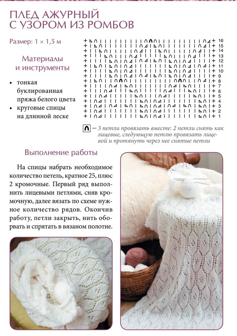 Схема связаны пледа. Узор для пледа спицами. Одеяло спицами схема. Пледы спицами схемы и описание. Схема вязания пледа спицами.