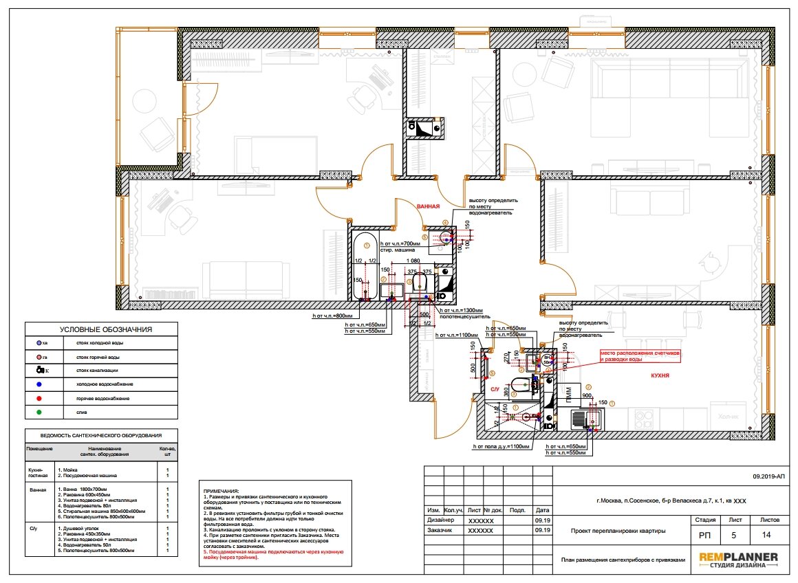 Все, что нужно знать о согласовании перепланировки | Remplanner | Дзен