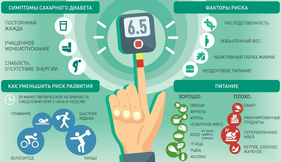 Фотография взята из источника news.myseldon.com