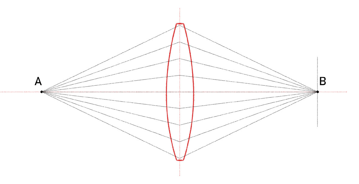 Обрезать изображение по диагонали. Почему проектор уменьшает изображение. Почему уменьшился сплит
