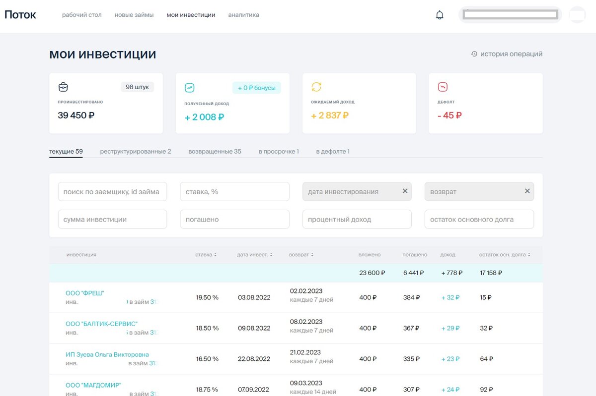 Дефолт только 1 есть, реструкторизаций 2 шт и 1 просрочка (часто входят в график)