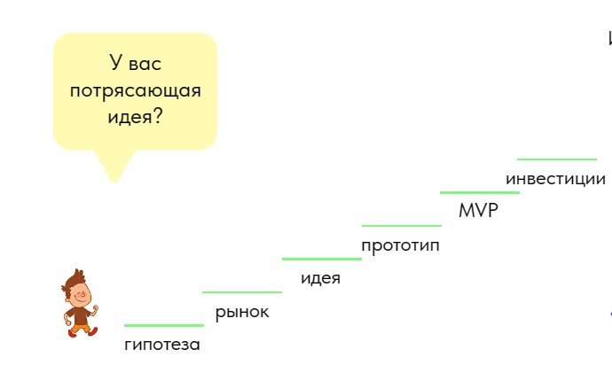 #памятка_заказчику #реклама #продвижение #продажи #имидж #бизнес #маркетинг #мар