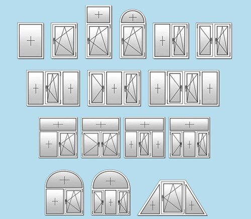 Типовые конфигурации окон