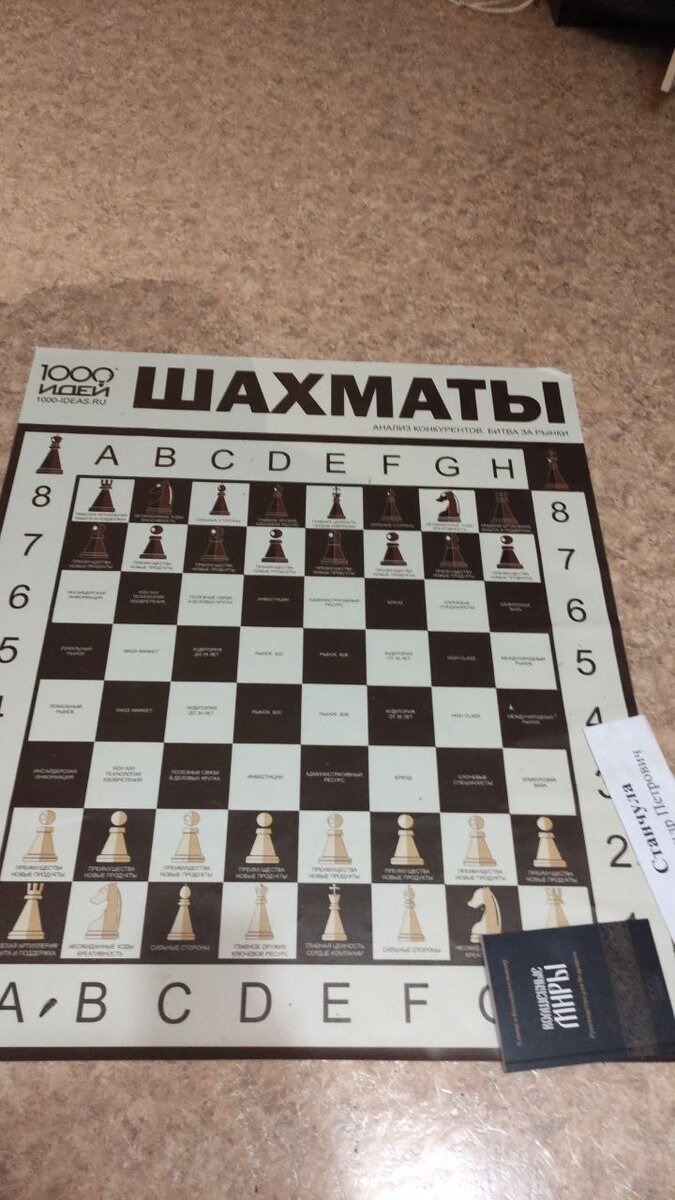 Шахматное поле "1000 идей"