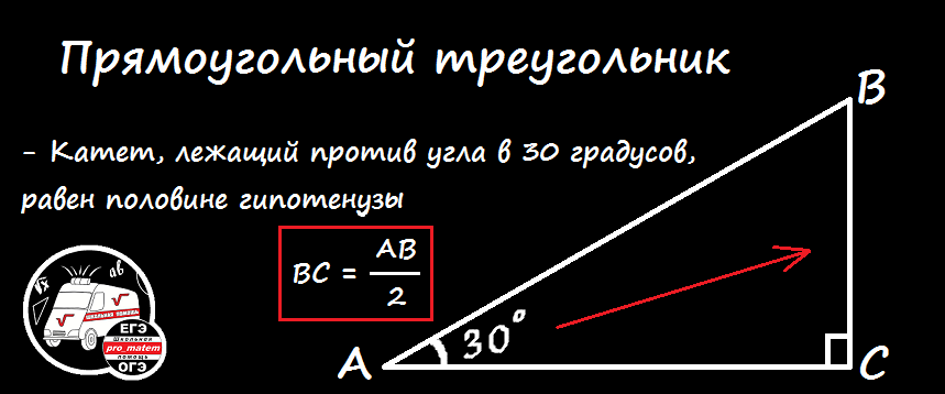 Проходной балл архитектура самгту