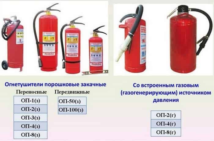 Можно ли тушить электричество водой