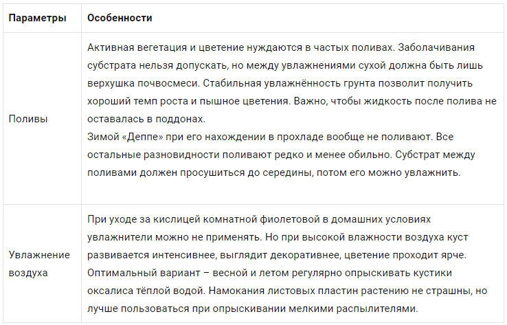 Как приготовить масло для роста волос в домашних условиях