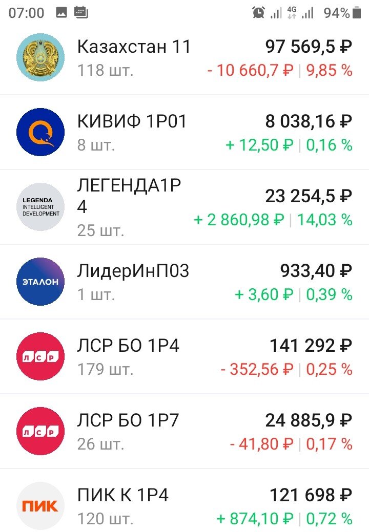 -2-3