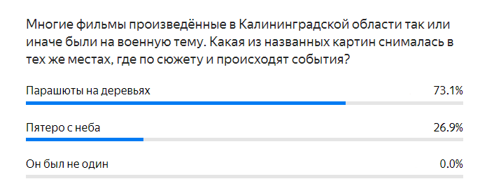 Please confirm that you and not a robot are sending requests