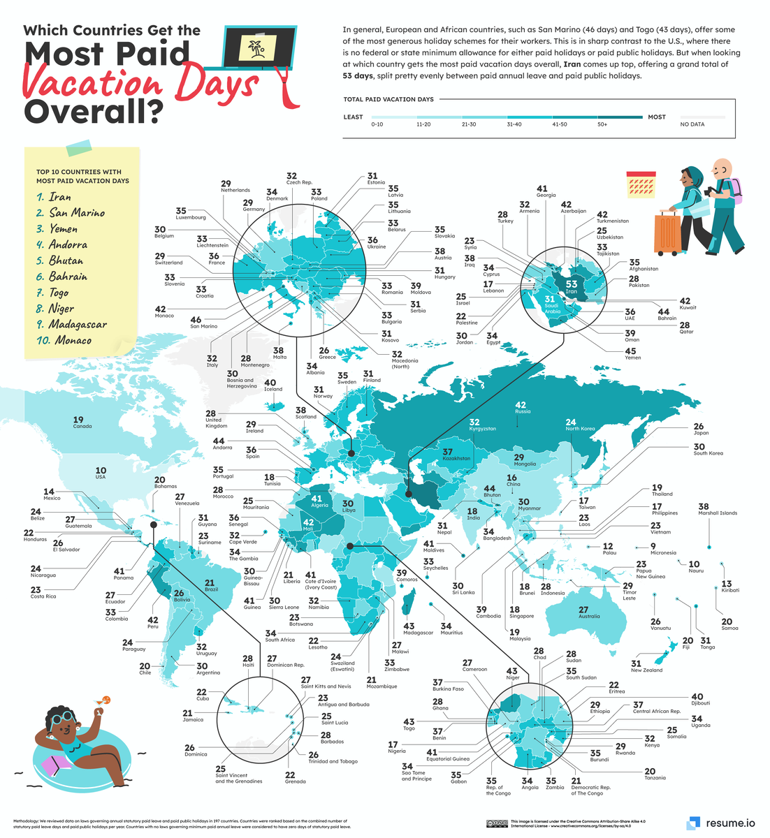 Статистика, графики, новости - 06.03.2023