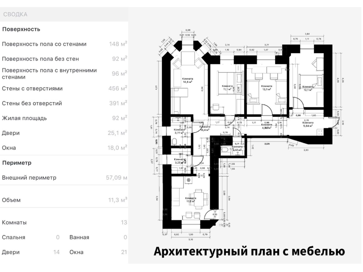 Техническое задание, разработанное заказчиками. 
