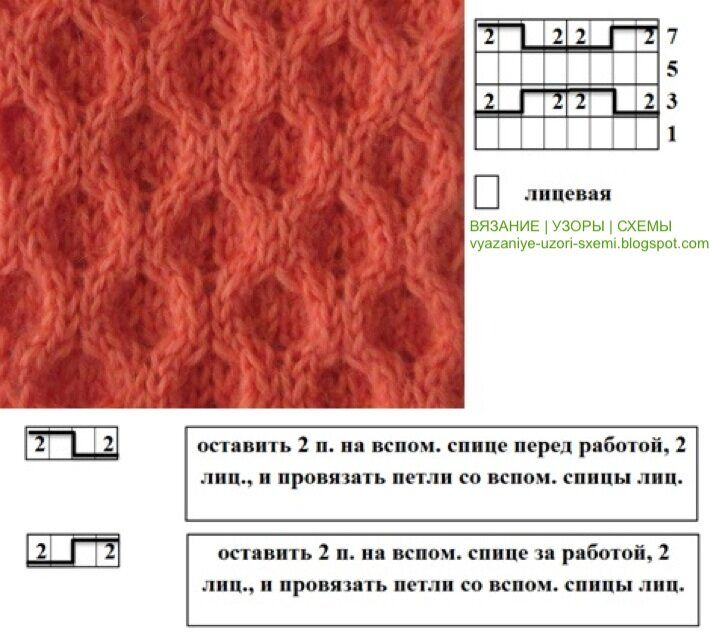 Полное описание узора. Вязание спицами узор соты схема. Узор соты спицами схемы и описание. Вязание спицами узор соты схема описание. Схема узора соты спицами с описанием схемы.