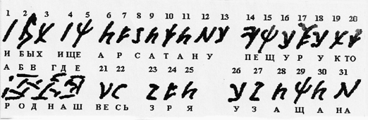 Транслитерация и чтение И.С. Кузнецова