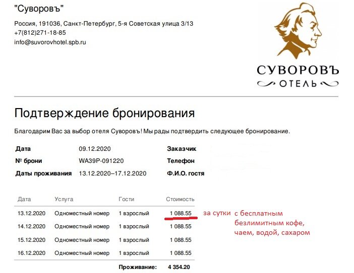 Замечательный отель "Суворов" на ст. м. Площадь Восстания