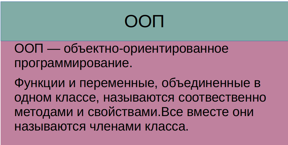 ООП - что это?