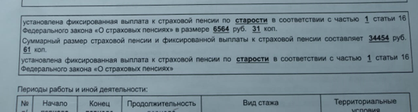        § 5.22. Можно ли заработать пенсию в размере 35 тысяч рублей?-2