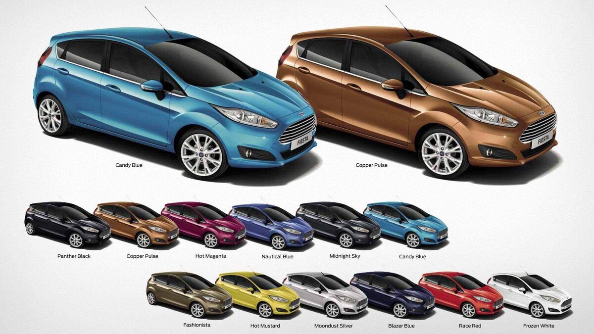      Ford Fiesta 2022