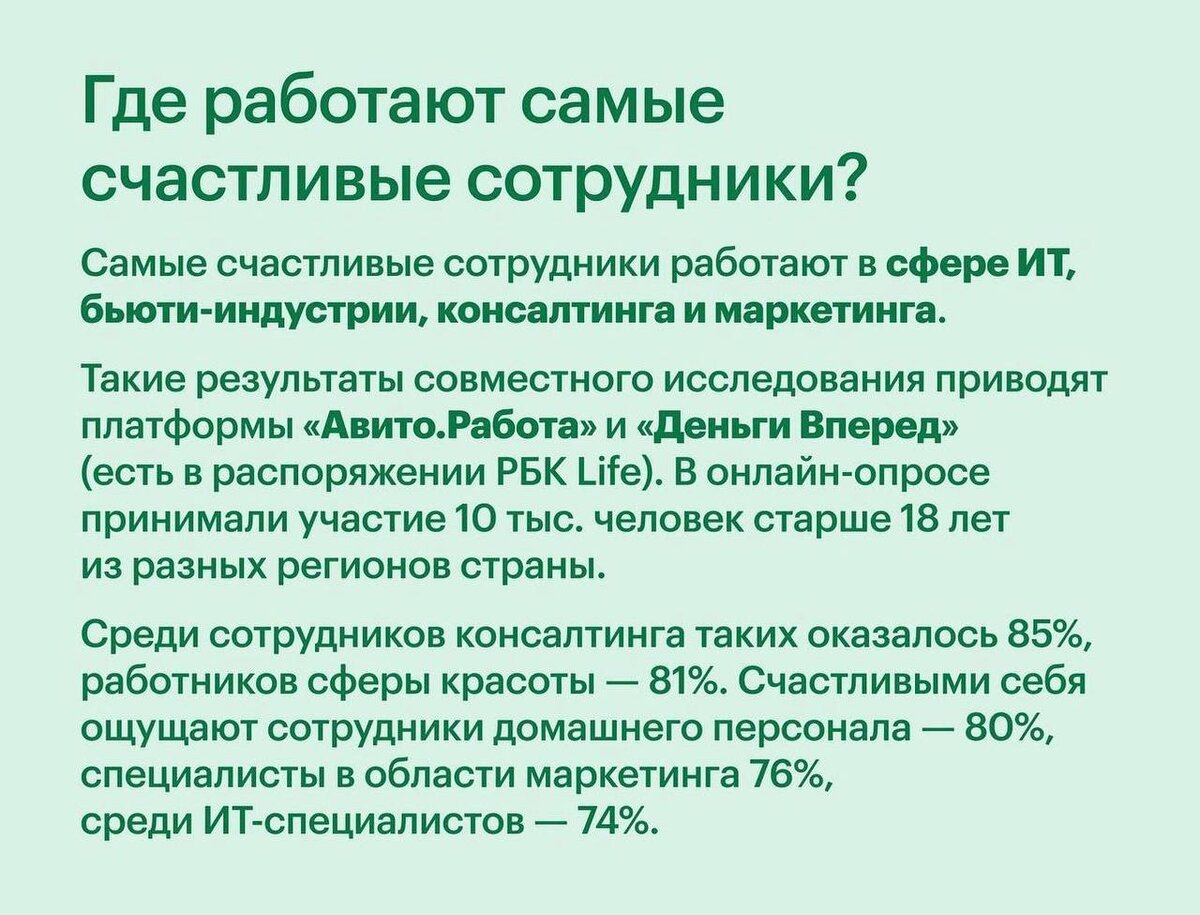 Про счастье 10 000 людей | Маркетинг и продажи | Ярослав Гордов | Дзен