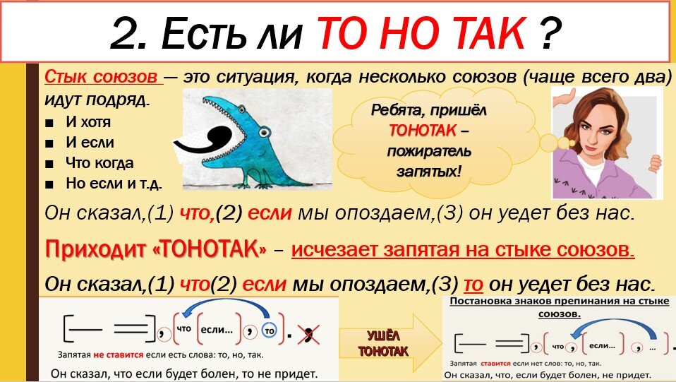 Таблица для 8 задания егэ русский. Первое задание егэ русский. Теория задание 20 егэ русский язык 2024. Задания егэ по русскому. Задание 14 егэ русский теория.
