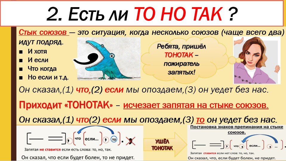 Второстепенные члены предложения