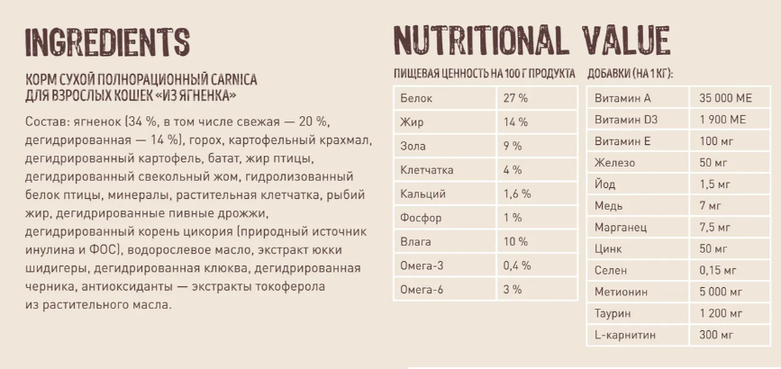 Корм для кошек Carnica из ягненка