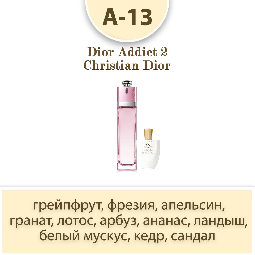 Только не Диор!» | Парфюмерная вода S Parfum | Дзен