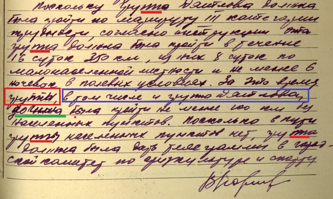 Красной рамкой выделила правку: группы - группа 