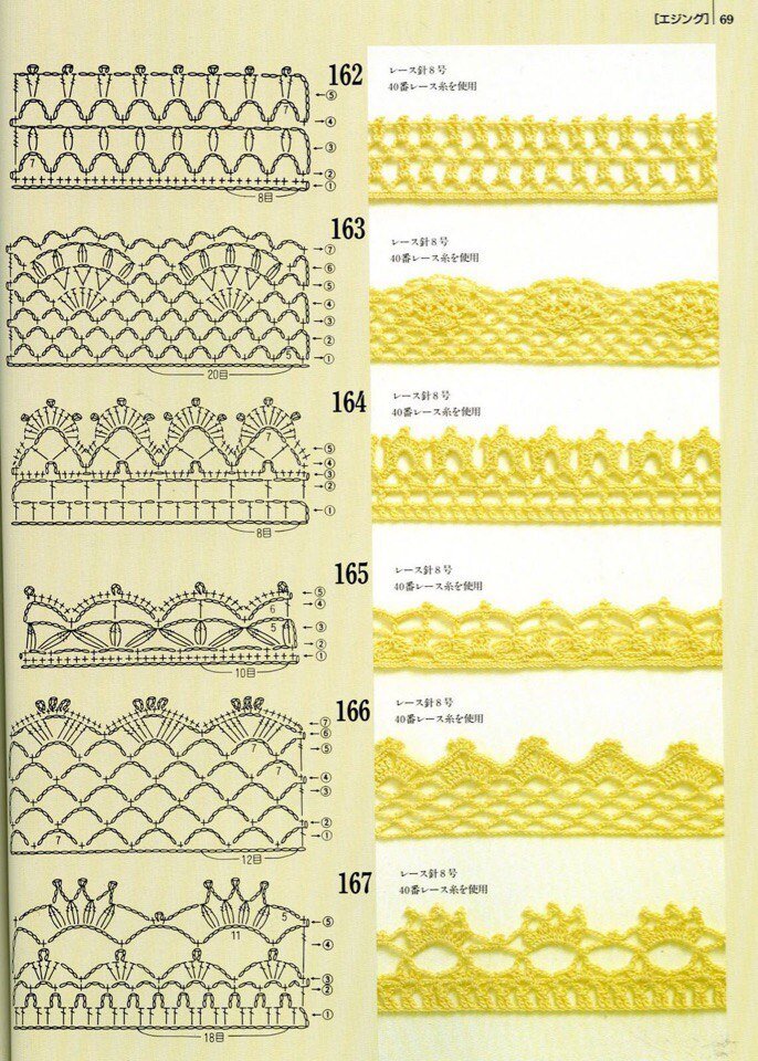 Обвязка края крючком. Схемы обвязки крючком вязаных изделий. Вязание крючком ажурная кайма со схемами. Узоры для обвязывания края изделия крючком схемы. Обвязать края крючком простые схемы.