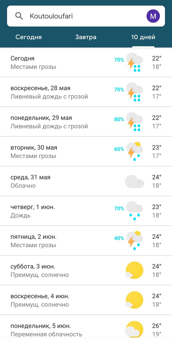 Вот такой у нас прогноз. Надеюсь, в июне искупается)