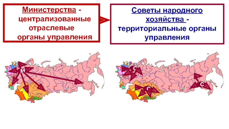 Территориальное управление экономикой. Карта совнархозов при Хрущеве. Ликвидация министерств и создание совнархозов. Территориальные органы народного хозяйства:. Совнархозы и Министерства.