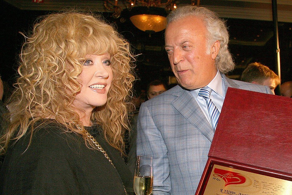 Источник:  Яндекс.Картинки