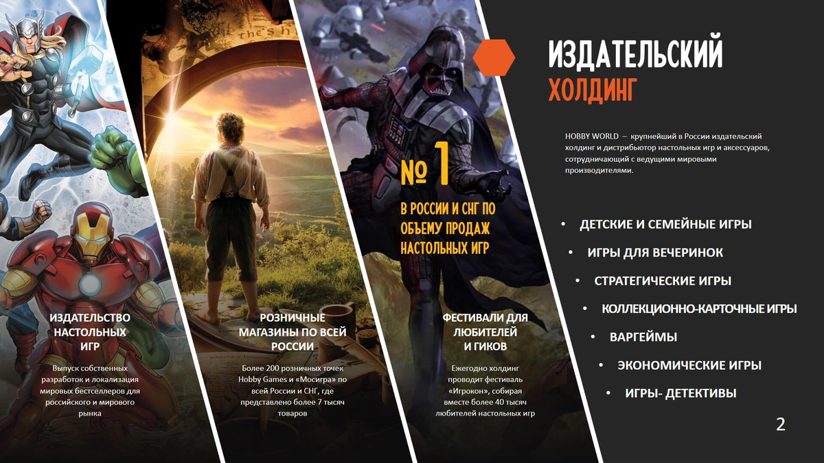 Эта презентация для Hobby World из нашего портфолио — типичный пример маркетинг-кита о компании. 