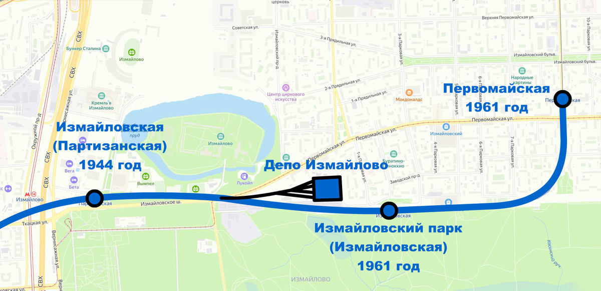  1961 