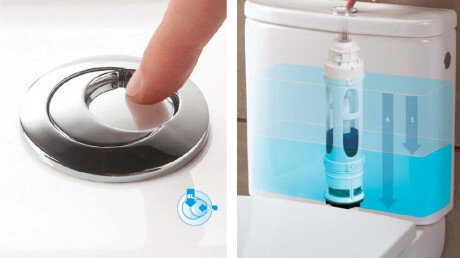 6 или 3 литра - выбирайте... ( источник - картинки яндекс) 