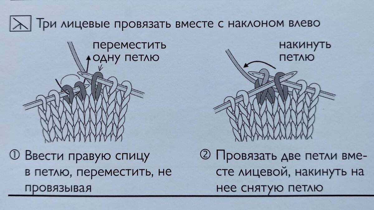 Лицевая вместе с наклоном влево