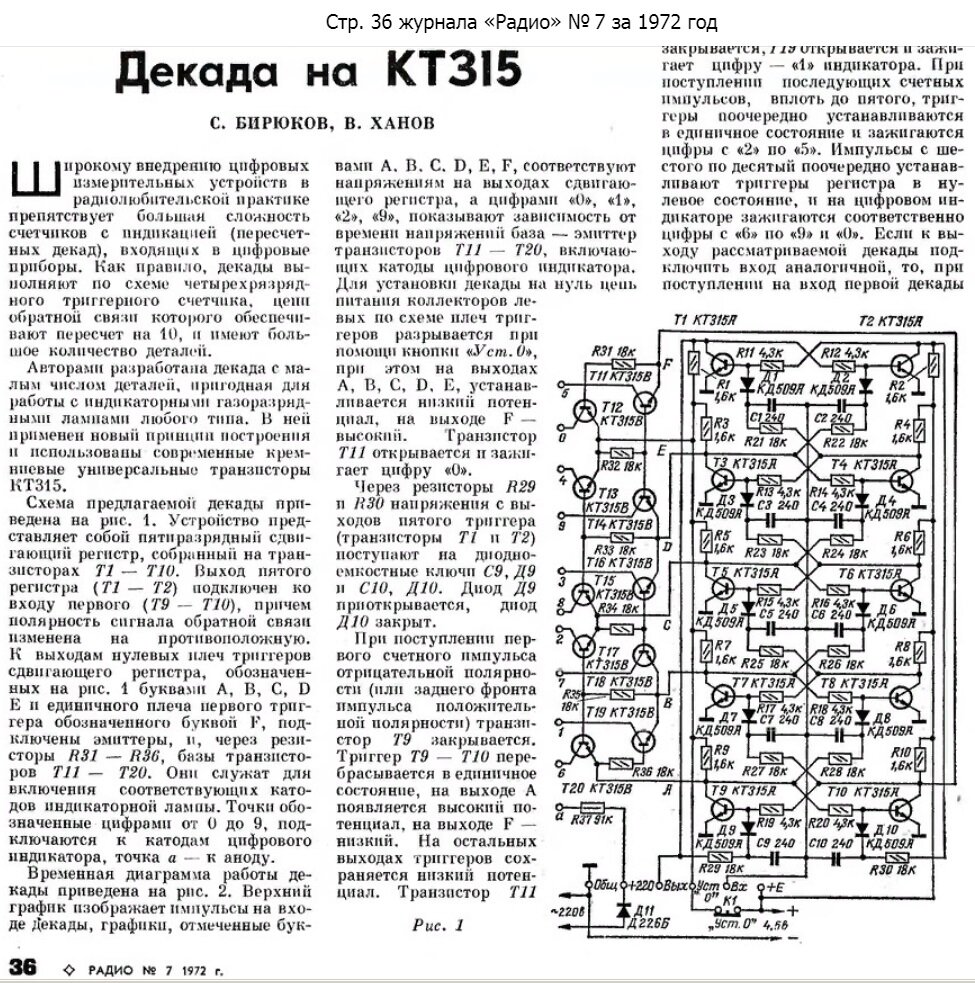 Декада на КТ315