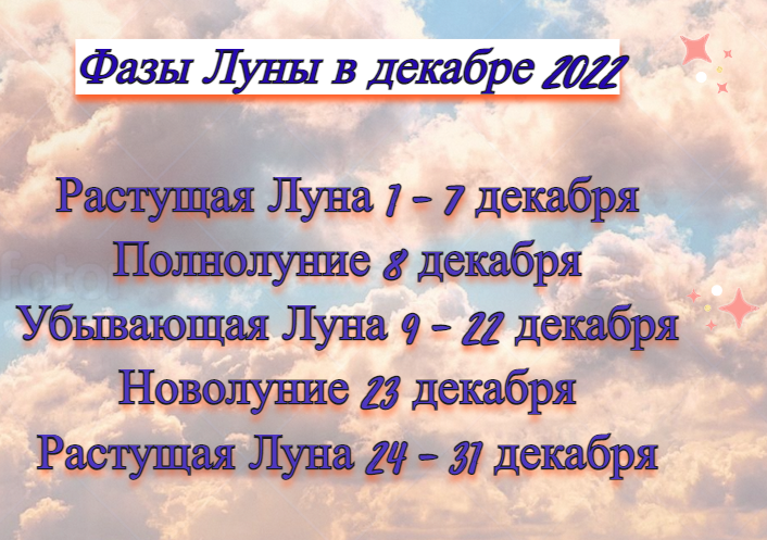Календарь стрижек 28 декабря 2025