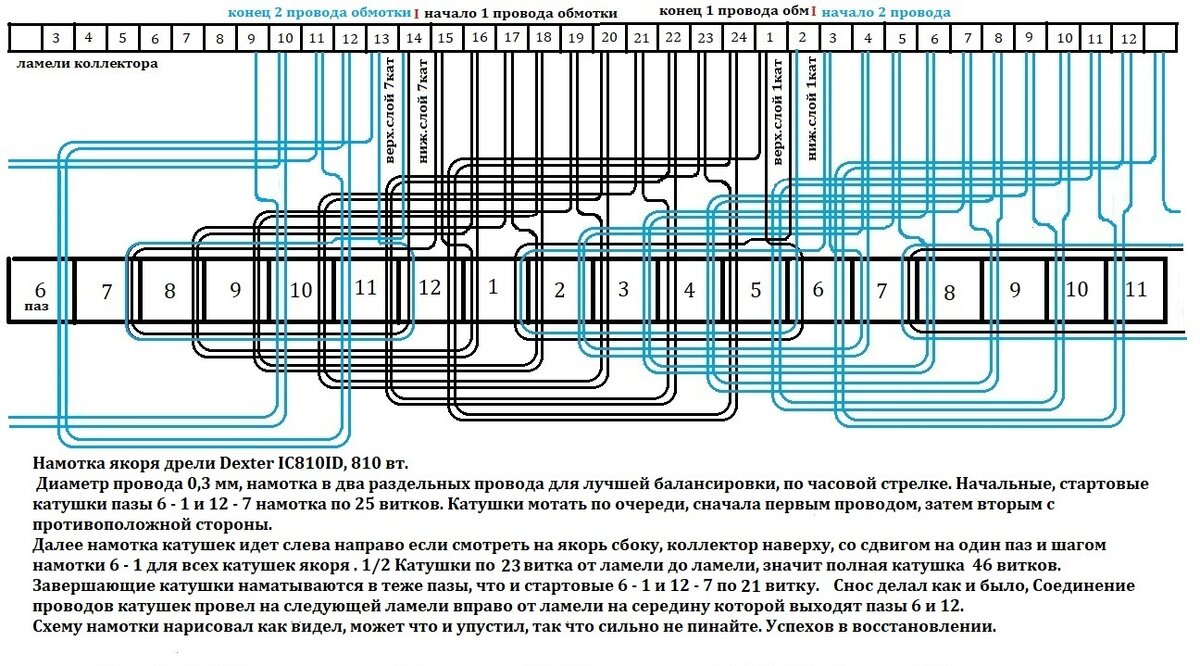  Собрал, все работает, сопротивление по катушкам одинаковое более - менее, не искрит в обе стороны. Под нагрузкой попробую когда будет работа.