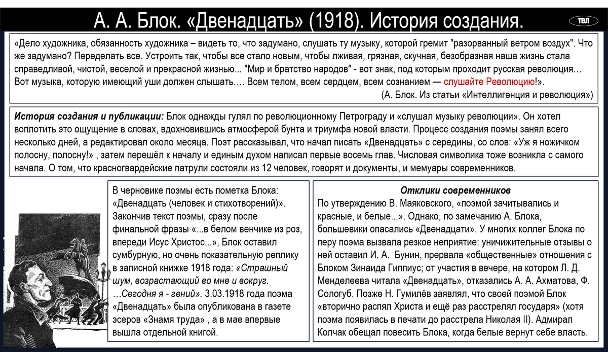 На дне анализ кратко. Россия в поэме блока двенадцать.