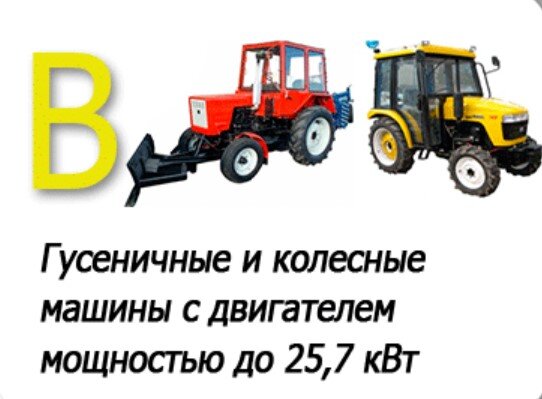 Трактора категории с фото какие относятся Мощность трактора равна 30 квт: найдено 85 изображений