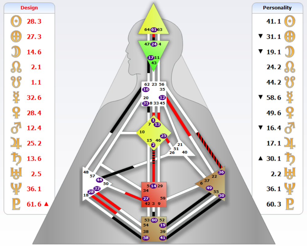 Полный Бодиграф Рейв Нового Года 2023