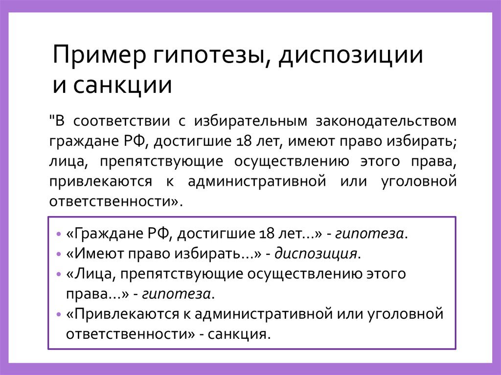 № 35.Гипотеза, диспозиция и санкция как элементы нормы права. ЕГЭ. Антон Зубов Д