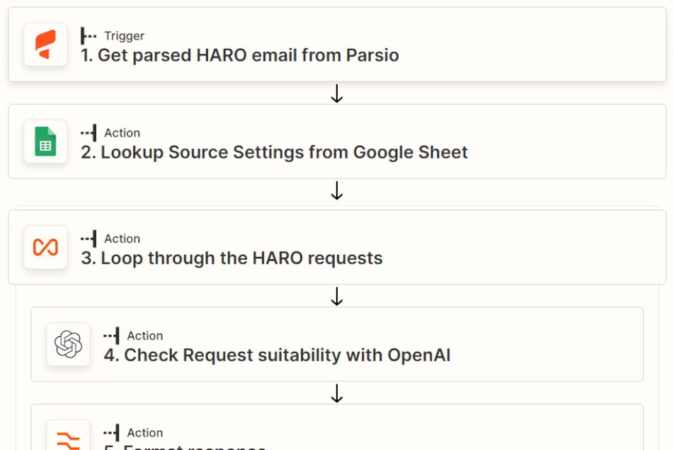 Генератор слоганов. Сгенерировать ответ. Генерация ответов да или нет. Тп-бинго универсальный генератор бабских ответов. Генератор тп бинго.