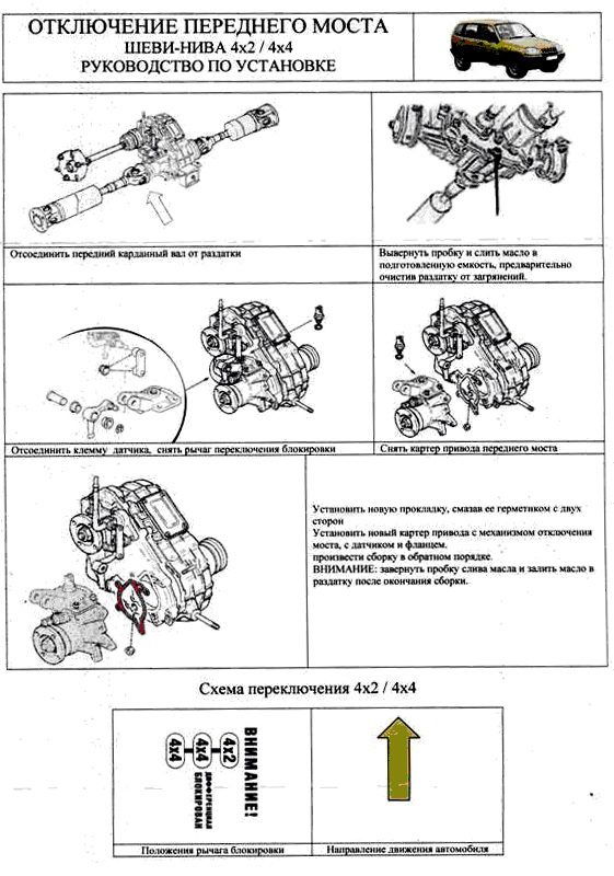 Механизм отключения переднего моста Нива