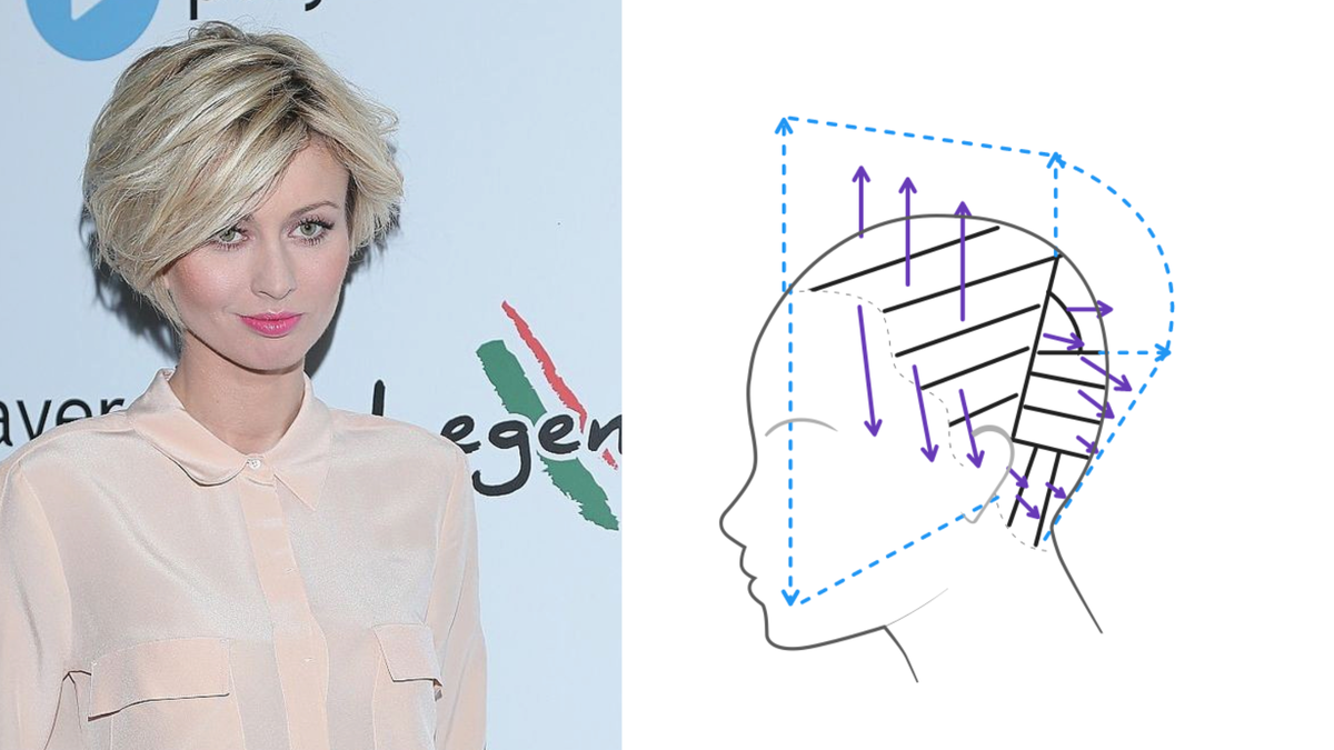 Стрижка градуированный, укороченный Боб