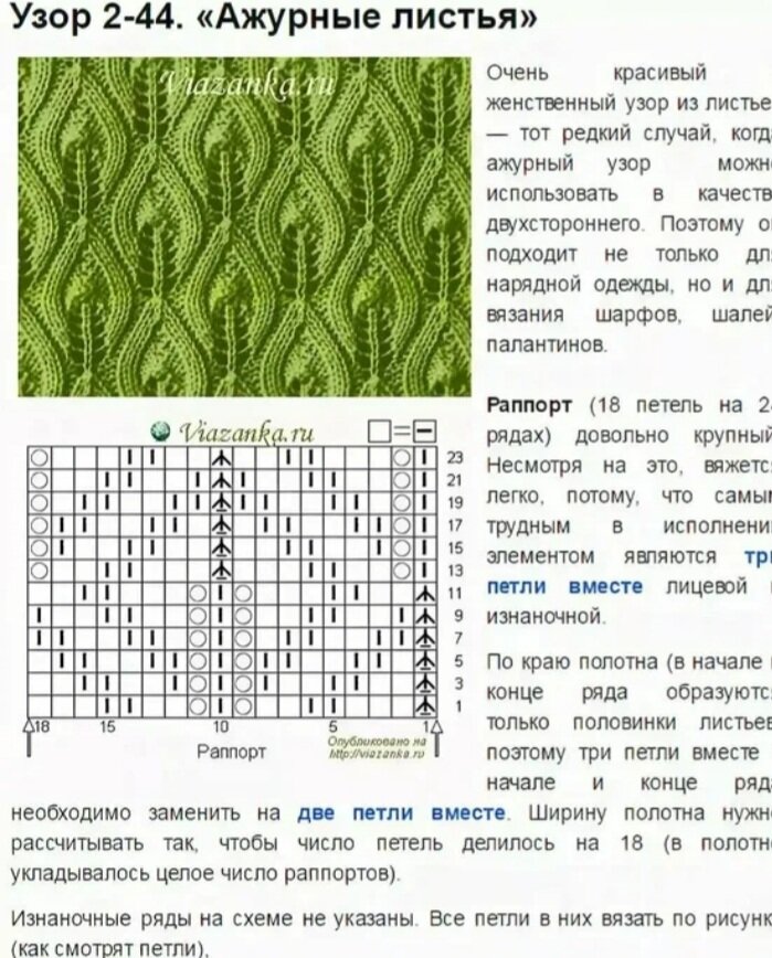 Описание узора 