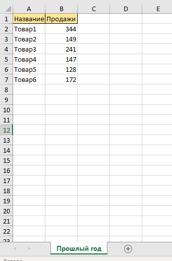 Ссылка на ячейку в другом листе Excel