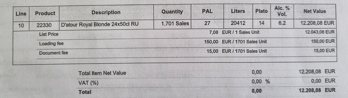Так выглядит коммерческий счет, в котором указывают стоимость партии товара.