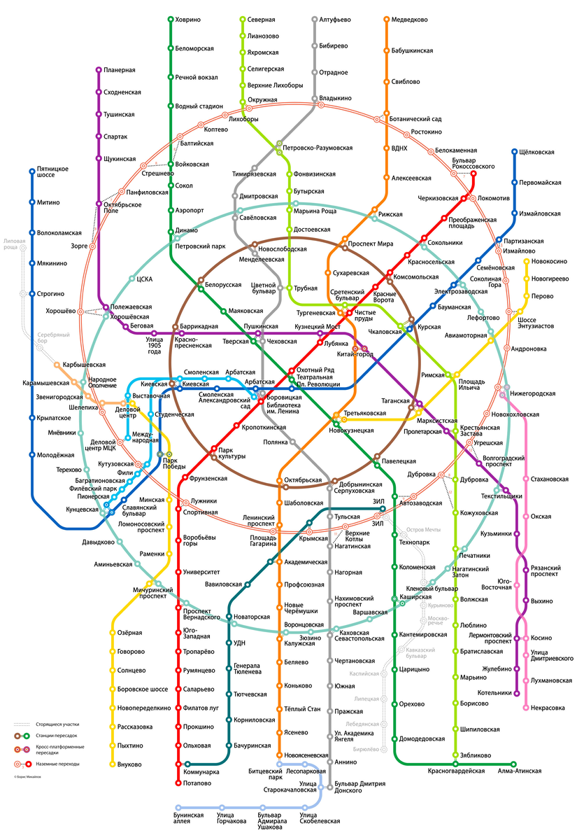 Как пользоваться московским метро (ИНФОГРАФИКА)